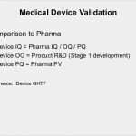 Iq Oq Pq Vorlage Fabelhaft Validation Boot Camp 4