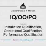Iq Oq Pq Vorlage Großartig What Does Iq Oq Pq Mean Definition Of Iq Oq Pq Iq Oq