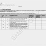 Iq Oq Pq Vorlage Neu Iq Oq Pq Template Medical Device Templates Data