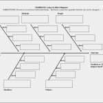 Ishikawa Diagramm Vorlage Excel Best Of ishikawa Diagramm ishikawa Diagramm Vorlage Powerpoint