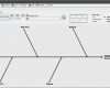 Ishikawa Diagramm Vorlage Excel Best Of ishikawa Diagramm Vorlage ishikawa Diagramm Vorlage