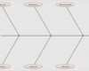 Ishikawa Diagramm Vorlage Excel Bewundernswert ishikawa Diagramm Vorlage Erstaunlich ishikawa Tikz