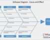 Ishikawa Diagramm Vorlage Excel Einzigartig ishikawa Diagram Fishbone Cause and Effect Template Excel