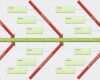 Ishikawa Diagramm Vorlage Excel Elegant Cause and Effect ishikawa Diagram Excel