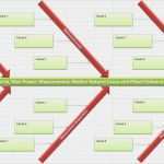 Ishikawa Diagramm Vorlage Excel Elegant Cause and Effect ishikawa Diagram Excel