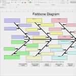Ishikawa Diagramm Vorlage Excel Erstaunlich Fishbone Diagram Template In Excel