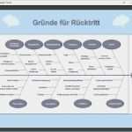 Ishikawa Diagramm Vorlage Excel Erstaunlich Fishbone Diagramm Vorlage Neu ishikawa Diagramm Kostenlos