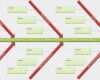 Ishikawa Diagramm Vorlage Excel Großartig Cause and Effect ishikawa Diagram Excel ishikawa Diagram – Xua