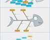 Ishikawa Diagramm Vorlage Excel Hübsch ishikawa Diagramm Vorlage ishikawa Diagramm Vorlage