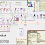 Ishikawa Diagramm Vorlage Excel Inspiration 95 Pokemon Spreadsheet Template Student Spreadsheet