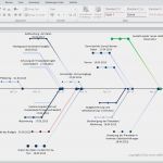Ishikawa Diagramm Vorlage Excel Neu Fishbone Excel Template