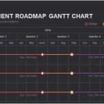 Ishikawa Diagramm Vorlage Excel Süß ishikawa Diagramm Vorlage Powerpoint