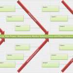 Ishikawa Diagramm Vorlage Excel Wunderbar Cause and Effect ishikawa Diagram Excel ishikawa Diagram – Xua