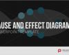 Ishikawa Vorlage Powerpoint Best Of Presentationload
