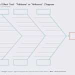 Ishikawa Vorlage Powerpoint Einzigartig ishikawa Diagramm Vorlage Powerpoint