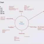 Ishikawa Vorlage Powerpoint Einzigartig Schöne Geburtstagskarten Zum Ausdrucken Policy 2018 10