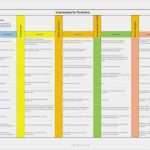 Iso 14001 Handbuch Vorlage Cool Interessierte Parteien Und Kreise Neue forderung Der iso
