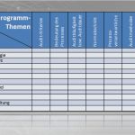 Iso 14001 Handbuch Vorlage Schönste Großzügig Arbeitsvorbereitungsvorlage Bilder