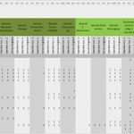 Iso 27001 Risikoanalyse Vorlage Bewundernswert Cis