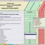 Iso 27001 Risikoanalyse Vorlage Cool Niedlich Hotel Risikobewertungsvorlage Zeitgenössisch