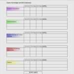 Iso 27001 Risikoanalyse Vorlage Erstaunlich Erfreut Pdca Vorlage Zeitgenössisch Entry Level Resume