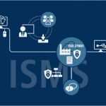 Iso 27001 Vorlagen Genial Informations Und Datensicherheit In Unternehmen