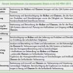 Iso 27001 Vorlagen Inspiration Fantastisch Risiko Tabellenvorlage Bilder