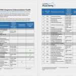 Iso 27001 Vorlagen Wunderbar Eu Dsgvo & iso Integriertes Dokumentations toolkit