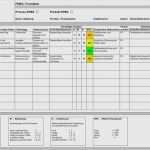 Iso 9001 2015 Handbuch Vorlage Bewundernswert iso 9001 2015 Risikobewertung Vorlage Großartig Fmea