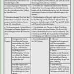 Iso 9001 2015 Handbuch Vorlage Elegant iso 9001 2015 Handbuch Vorlage Einzigartig Fantastisch iso