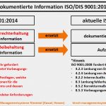 Iso 9001 2015 Handbuch Vorlage Wunderbar Dokumentierte Information In iso 9001 2015 Kirsch