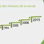 Iso 9001 2015 Risikobewertung Vorlage Beste Nouveautés De La norme iso9001 2015