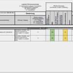 Iso 9001 2015 Risikobewertung Vorlage Cool Das Rechtskataster Für Ihr Energiemanagement