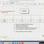 Iso 9001 2015 Risikobewertung Vorlage Neu fordert iso 9001 2015 Einen Qmb