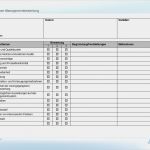Iso 9001 2015 Risikobewertung Vorlage Schön 04 Gr