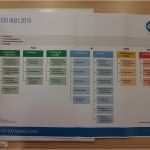 Iso 9001 2015 Risikobewertung Vorlage Schön Schulung Zur iso 9001 2015 – Teil Ii – Inhalte Bzw