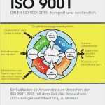 Iso 9001 Kontext Der organisation Vorlage Einzigartig Buchempfehlung „iso 9001 – Din En iso 9001 2015 – Kompakt