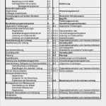 Iso 9001 Vorlagen Angenehm iso 9001 Arbeitsanweisung Muster – Kundenbefragung