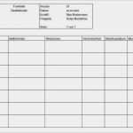 Iso 9001 Vorlagen Erstaunlich iso 9001 2015 Risikobewertung Vorlage Papacfo