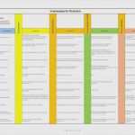 Iso 9001 Vorlagen Kostenlos Cool Qm Handbuch Vorlage Kostenlos Luxus Erfreut iso 9001