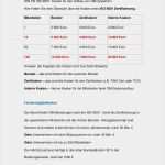 Iso 9001 Zertifizierung Vorlagen Muster Bewundernswert iso 9001 Zertifizierung