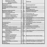 Iso 9001 Zertifizierung Vorlagen Muster Fabelhaft Qm Zahnarztpraxis Vorlagen Wunderbar iso 9001