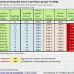 Iso 9001 Zertifizierung Vorlagen Muster Großartig Zertifizierung iso 9001