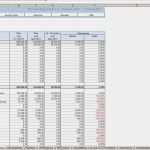 Ist soll Analyse Vorlage Schönste Excel tool Rs Controlling System