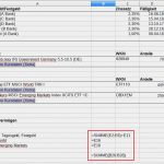 It Bestandsaufnahme Vorlage Genial Finanzen Mit Excel Im Griff Teil 4 – Das Finanzcockpit