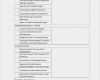 It Bestandsaufnahme Vorlage Wunderbar Das Mitarbeitergespräch Die Checkliste