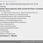 It Betriebskonzept Vorlage Angenehm Namics Das Erfolgreiche Intranetprojekt