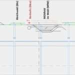 It Betriebskonzept Vorlage Erstaunlich &quot;mühlfeld Im Wald&quot; 2018 08 29 Epochen Chaos Am Ammersee