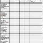 It Checkliste Vorlage Genial Hochzeit Checkliste Kostenlos – Beliebte