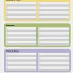 It Checkliste Vorlage Gut Küche & Haushalt 2017 – Der Haushaltsfee Jahresplaner